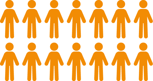 NWF-at-a-glance-employees.png